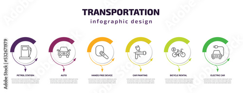 transportation infographic template with icons and 6 step or option. transportation icons such as petrol station, auto, hands free device, car painting, bicycle rental, electric car vector. can be