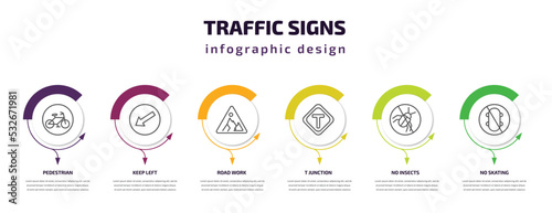 traffic signs infographic template with icons and 6 step or option. traffic signs icons such as pedestrian, keep left, road work, t junction, no insects, no skating vector. can be used for banner,