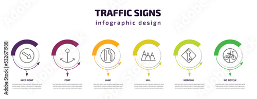 traffic signs infographic template with icons and 6 step or option. traffic signs icons such as keep right, port, lane, hill, merging, no bicycle vector. can be used for banner, info graph, web,