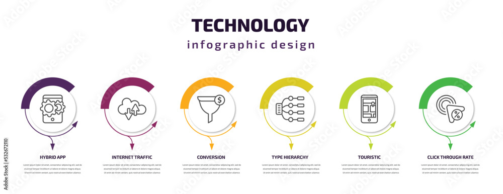 technology infographic template with icons and 6 step or option. technology icons such as hybrid app, internet traffic, conversion, type hierarchy, touristic, click through rate vector. can be used
