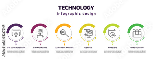 technology infographic template with icons and 6 step or option. technology icons such as user-generated content, data architecture, search engine marketing, customize, impressions, content curation