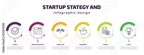 startup stategy and infographic template with icons and 6 step or option. startup stategy and icons such as accept, web development, finish flag, piggybank, budget, bulb vector. can be used for