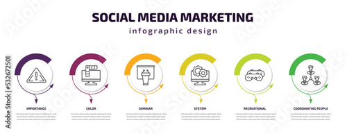 social media marketing infographic template with icons and 6 step or option. social media marketing icons such as importance, color, seminar, system, recreational, coordinating people vector. can be