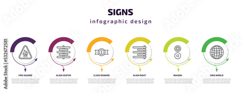 signs infographic template with icons and 6 step or option. signs icons such as fire hazard, align center, class reward, align right, reason, grid world vector. can be used for banner, info graph,