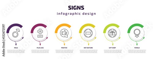 signs infographic template with icons and 6 step or option. signs icons such as male, plus less, positive, not disturb, gift shop, female vector. can be used for banner, info graph, web,