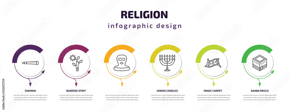 religion infographic template with icons and 6 step or option. religion icons such as shehnai, budding staff, , jewish candles, magic carpet, kaaba mecca vector. can be used for banner, info graph,