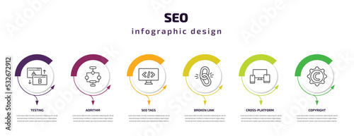 seo infographic template with icons and 6 step or option. seo icons such as testing, aorithm, seo tags, broken link, cross-platform, copyright vector. can be used for banner, info graph, web,