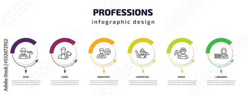 professions infographic template with icons and 6 step or option. professions icons such as dyer, judge, podiatrist, carpenter, miner, librarian vector. can be used for banner, info graph, web,