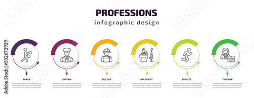 professions infographic template with icons and 6 step or option. professions icons such as boxer, captain, builder, president, athlete, teacher vector. can be used for banner, info graph, web,