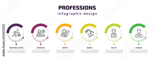 professions infographic template with icons and 6 step or option. professions icons such as basketball player, graphic de, writer, barber, butler, surgeon vector. can be used for banner, info graph,