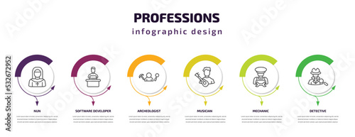 professions infographic template with icons and 6 step or option. professions icons such as nun, software developer, archeologist, musician, mechanic, detective vector. can be used for banner, info