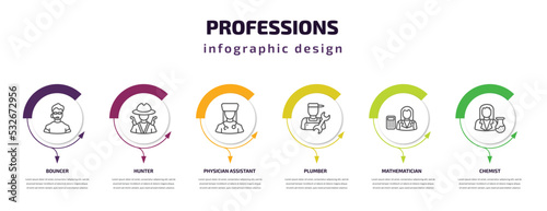 professions infographic template with icons and 6 step or option. professions icons such as bouncer, hunter, physician assistant, plumber, mathematician, chemist vector. can be used for banner, info