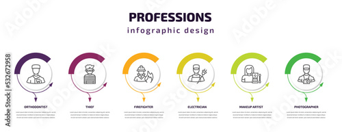 professions infographic template with icons and 6 step or option. professions icons such as orthodontist, thief, firefighter, electrician, makeup artist, photographer vector. can be used for banner,