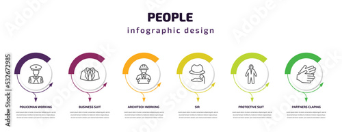 people infographic template with icons and 6 step or option. people icons such as policeman working, business suit, architech working, sir, protective suit, partners claping hands vector. can be