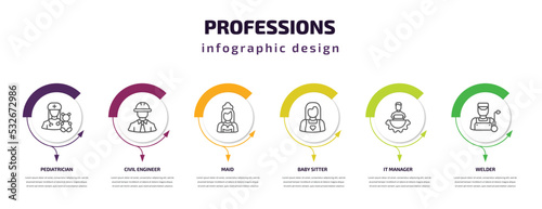 professions infographic template with icons and 6 step or option. professions icons such as pediatrician, civil engineer, maid, baby sitter, it manager, welder vector. can be used for banner, info