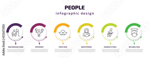 people infographic template with icons and 6 step or option. people icons such as man knocking a door  preference  pirate head  breastfeeding  running at finish line  boy angel head vector. can be