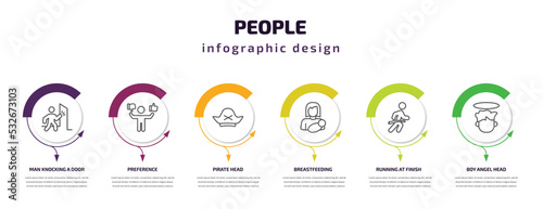 people infographic template with icons and 6 step or option. people icons such as man knocking a door, preference, pirate head, breastfeeding, running at finish line, boy angel head vector. can be