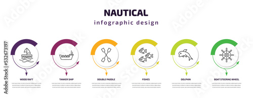 nautical infographic template with icons and 6 step or option. nautical icons such as wood raft, tanker ship, double paddle, fishes, dolphin, boat steering wheel vector. can be used for banner, info