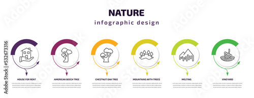 nature infographic template with icons and 6 step or option. nature icons such as house for rent, american beech tree, chestnut oak tree, mountains with trees, melting, vineyard vector. can be used