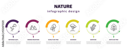 nature infographic template with icons and 6 step or option. nature icons such as watering plant, snowed mountains, scarlet oak tree, savannah, grapevine, white ash tree vector. can be used for