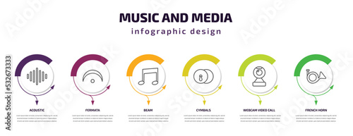 music and media infographic template with icons and 6 step or option. music and media icons such as acoustic, fermata, beam, cymbals, webcam video call, french horn vector. can be used for banner,