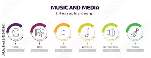 music and media infographic template with icons and 6 step or option. music and media icons such as bongo, octave, natural, quarter note, low volume speaker, mandolin vector. can be used for banner,