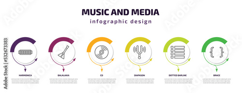 music and media infographic template with icons and 6 step or option. music and media icons such as harmonica, balalaika, cd, diapason, dotted barline, brace vector. can be used for banner, info