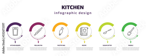 kitchen infographic template with icons and 6 step or option. kitchen icons such as kitchen board, rolling pin, pastry bag, recipe, sugar sifter, paddle vector. can be used for banner, info graph,