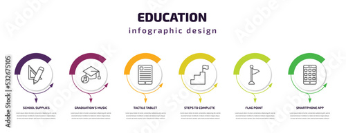 education infographic template with icons and 6 step or option. education icons such as school supplies, graduation's music, tactile tablet, steps to complete, flag point, smartphone app vector. can