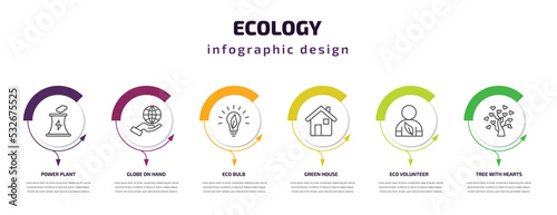 ecology infographic template with icons and 6 step or option. ecology icons such as power plant, globe on hand, eco bulb, green house, eco volunteer, tree with hearts vector. can be used for banner,
