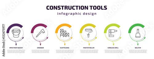 construction tools infographic template with icons and 6 step or option. construction tools icons such as open paint bucket, crowbar, scaffolding, painter roller, cordless drill, bolster vector. can