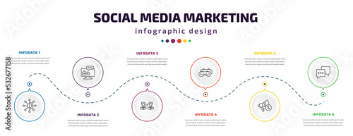 social media marketing infographic element with icons and 6 step or option. social media marketing icons such as timeline, flats, partner, recreational, promotion, feedback vector. can be used for