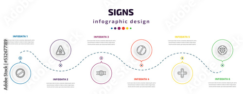 signs infographic element with icons and 6 step or option. signs icons such as prohibition, fire hazard, class reward, prohibition circle, addition, radioactive vector. can be used for banner, info