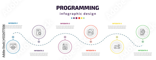 programming infographic element with icons and 6 step or option. programming icons such as image seo, article, css file format, duplicate, smart car, mobile development vector. can be used for