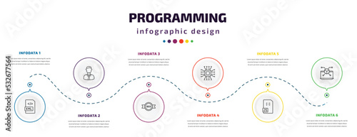 programming infographic element with icons and 6 step or option. programming icons such as xml, seo, seo badge, hardware, js, simulation vector. can be used for banner, info graph, web,
