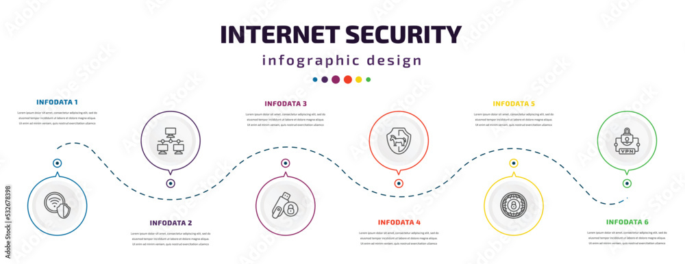 Fototapeta premium internet security infographic element with icons and 6 step or option. internet security icons such as wlan, local network, pendrive security, trojan, internet, virtual private network vector. can