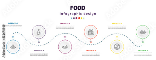 food infographic element with icons and 6 step or option. food icons such as fuqi feipian, scotch, shuizhu, congratulations, no drinking, wonton vector. can be used for banner, info graph, web,