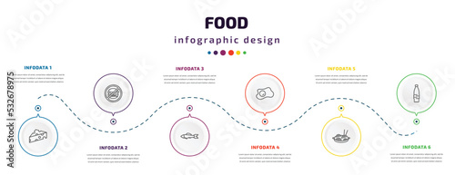 food infographic element with icons and 6 step or option. food icons such as cheese wedge, forbidden burguer, sardines, two eggs, chow mein, plastic water bottle vector. can be used for banner, info