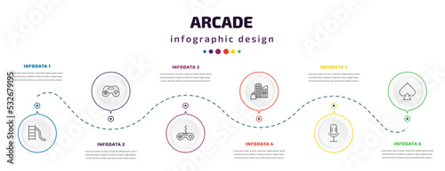 arcade infographic element with icons and 6 step or option. arcade icons such as toboggan, game console, game, mall, voice acting, ace of spades vector. can be used for banner, info graph, web,