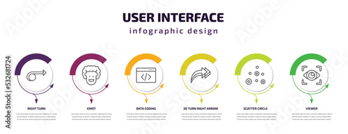 user interface infographic template with icons and 6 step or option. user interface icons such as right turn  emot  data coding  3d turn right arrow  scatter circle  viewer vector. can be used for