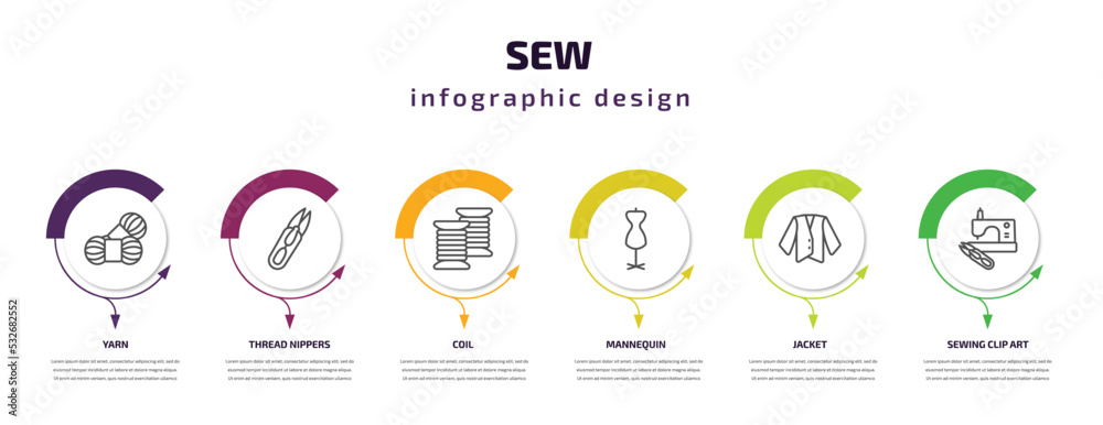 sew infographic template with icons and 6 step or option. sew icons such as yarn, thread nippers, coil, mannequin, jacket, sewing clip art vector. can be used for banner, info graph, web,
