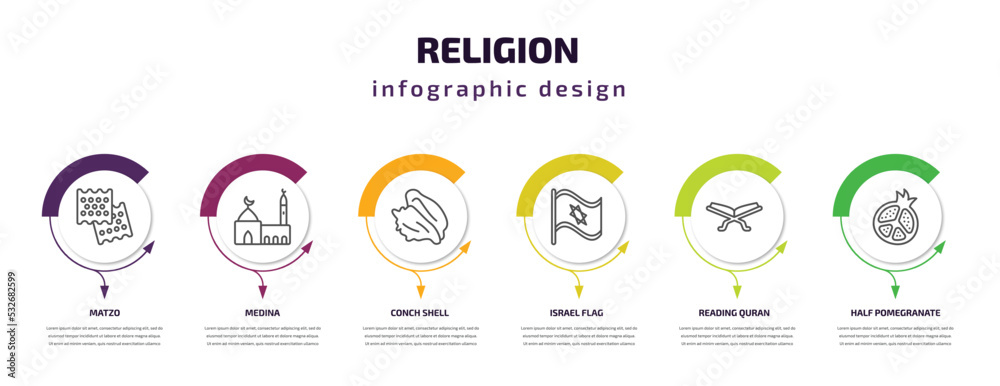 religion infographic template with icons and 6 step or option. religion icons such as matzo, medina, conch shell, israel flag, reading quran, half pomegranate vector. can be used for banner, info