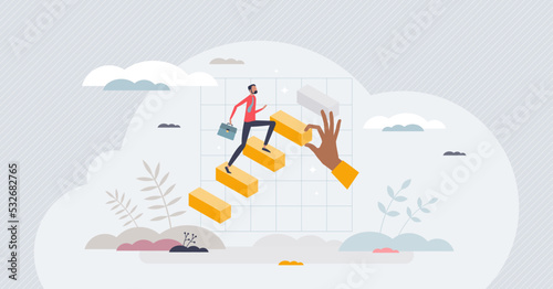 Tableau sur toile Promotion steps climbing as successful career growth tiny person concept