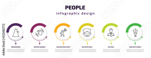 people infographic template with icons and 6 step or option. people icons such as bridesmaids, waving goodbye, success man happy, relieved smile, ceo man, man with money vector. can be used for