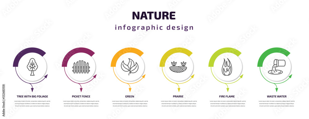 nature infographic template with icons and 6 step or option. nature icons such as tree with big foliage, picket fence, green, prairie, fire flame, waste water vector. can be used for banner, info
