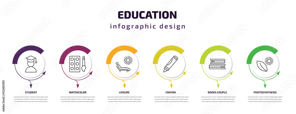education infographic template with icons and 6 step or option. education icons such as student, watercolor, leisure, crayon, books couple, photosynthesis vector. can be used for banner, info graph,