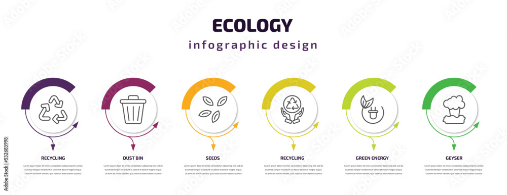 ecology infographic template with icons and 6 step or option. ecology icons such as recycling, dust bin, seeds, recycling, green energy, geyser vector. can be used for banner, info graph, web,
