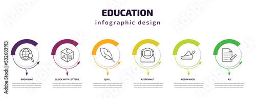education infographic template with icons and 6 step or option. education icons such as browsing  block with letters  quill  astronaut  robin hood  as vector. can be used for banner  info graph 