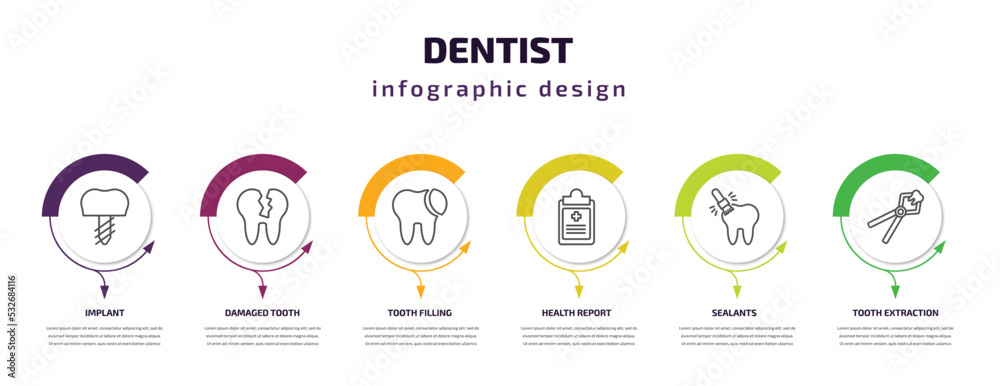 dentist infographic template with icons and 6 step or option. dentist icons such as implant, damaged tooth, tooth filling, health report, sealants, tooth extraction vector. can be used for banner,