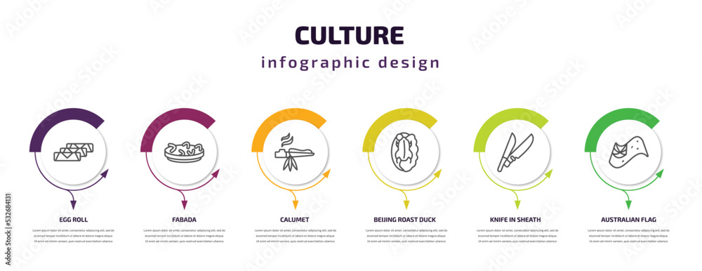 culture infographic template with icons and 6 step or option. culture icons such as egg roll, fabada, calumet, beijing roast duck, knife in sheath, australian flag vector. can be used for banner,